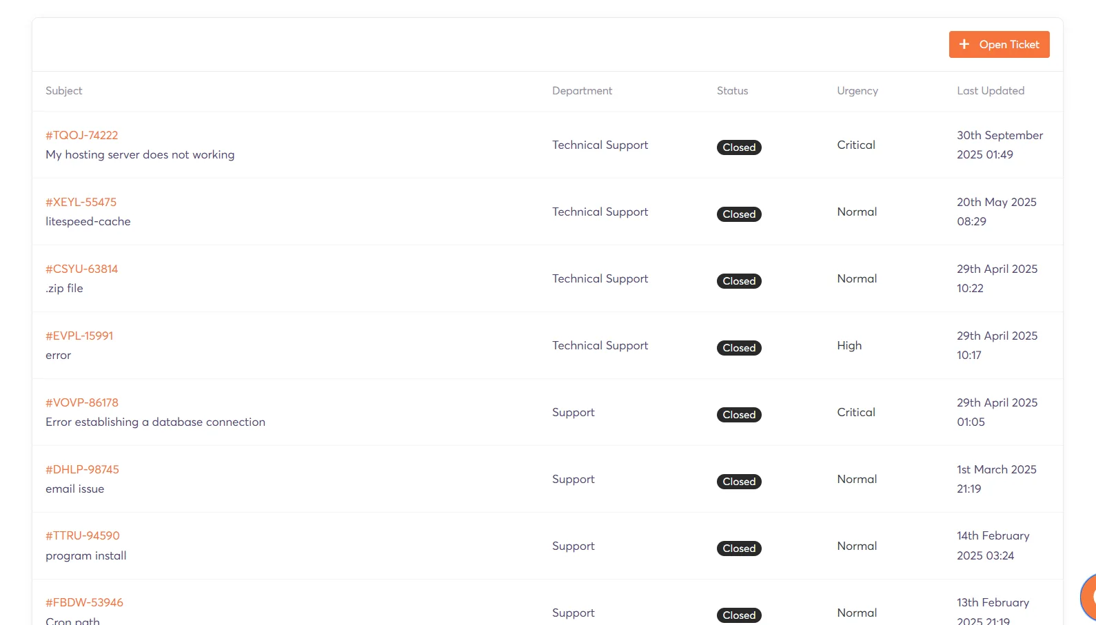 해외호스팅 케미클라우드 블랙프라이데이 할인 프로모션 시작 하네요 관련 이미지