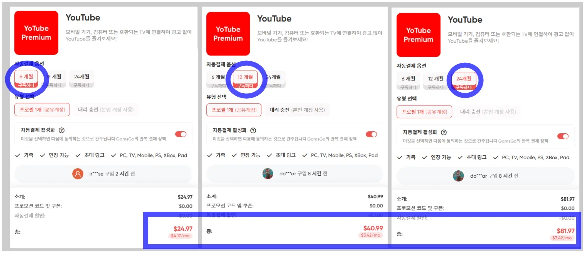 유튜브 프리미엄 싸게 보는법 1가지만 알려드릴게요. 관련 이미지