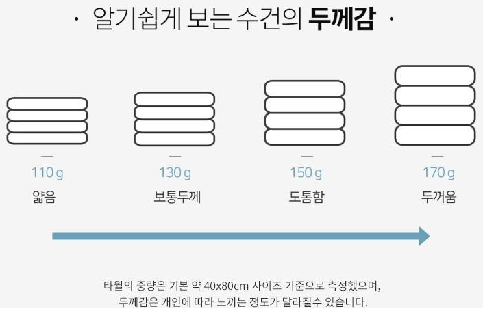 푸른뱀 홍보물의 정석: 송월타올로 판촉물과 답례품 한 번에 해결 관련 이미지