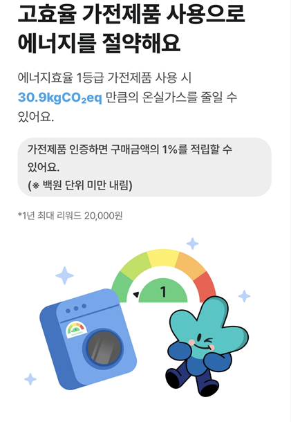 경기도 기후행동 기회소득: 매년 최대 6만 원 리워드 받는 방법 관련 이미지