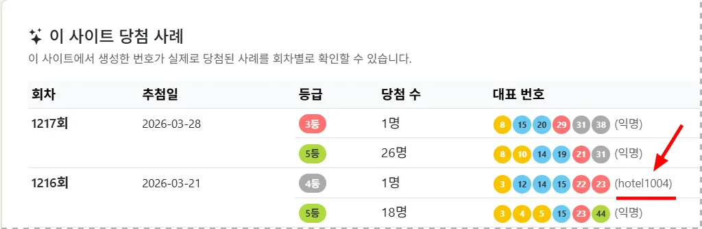 내가 만든 로또 번호인지 어떻게 알죠?