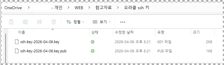SSH 키는 왜 중요하고 어떻게 관리하나?