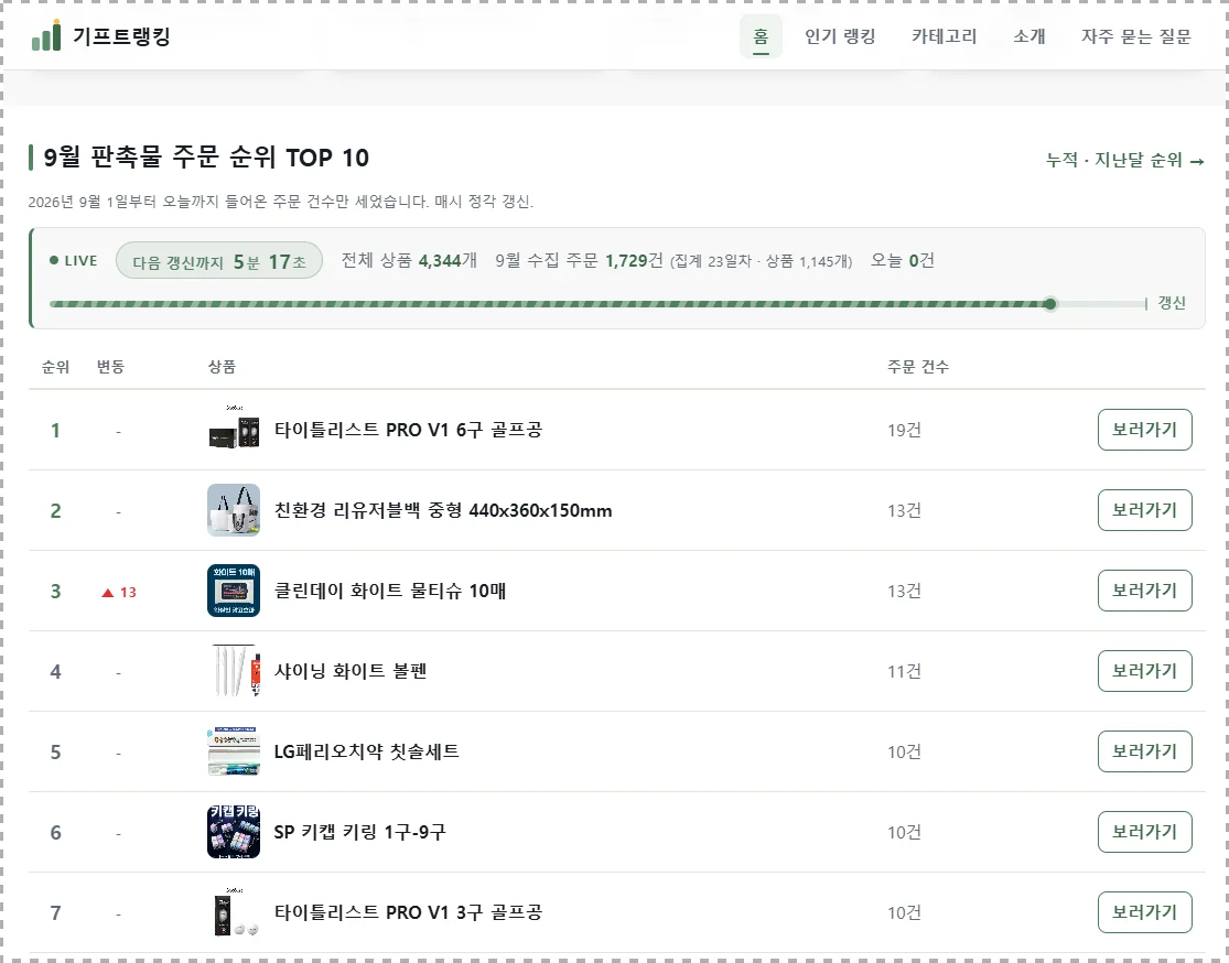 기프트랭킹 첫화면