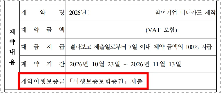 계약서의 이행보증보험증권 제출 항목